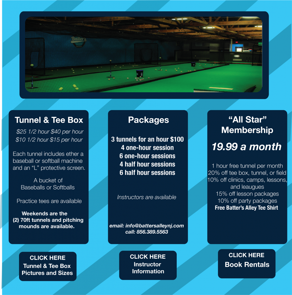 Image Box Batter's Alley